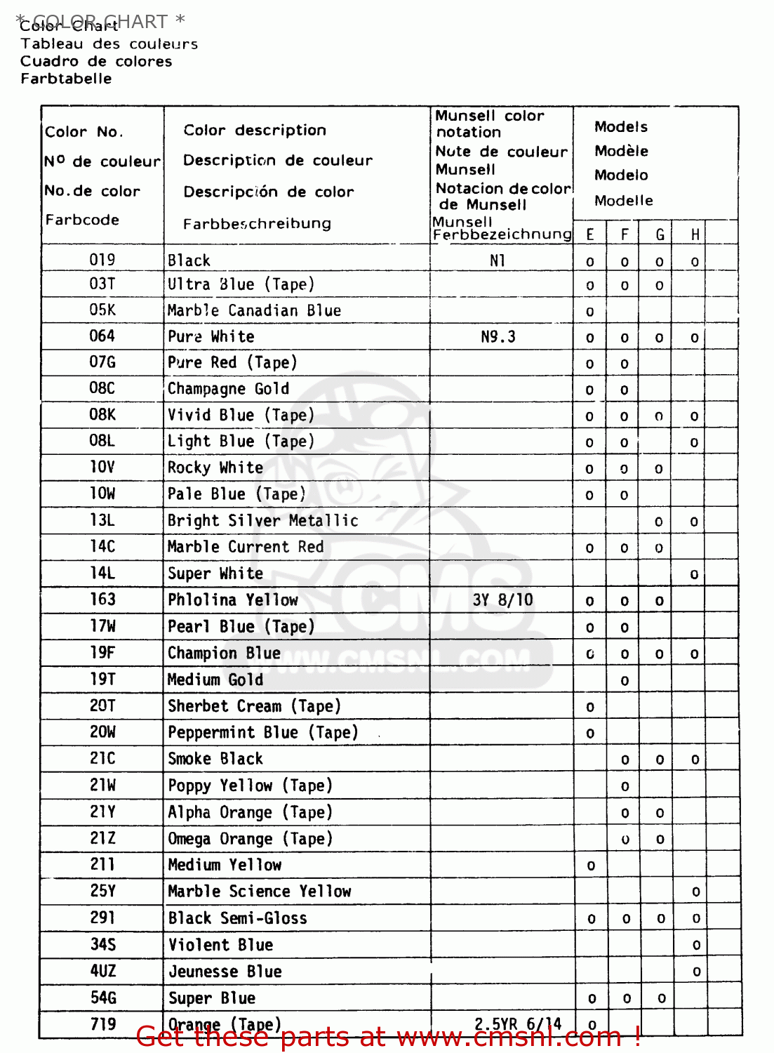 * COLOR CHART * DR250S 1987 (H) (E01 E04 E06 E15 E21 E22 E24 E39)