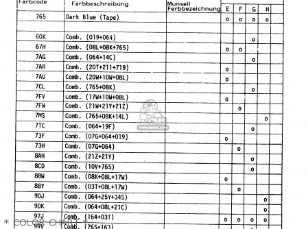 * COLOR CHART * - DR250S 1987 (H) (E01 E04 E06 E15 E21 E22 E24 E39)