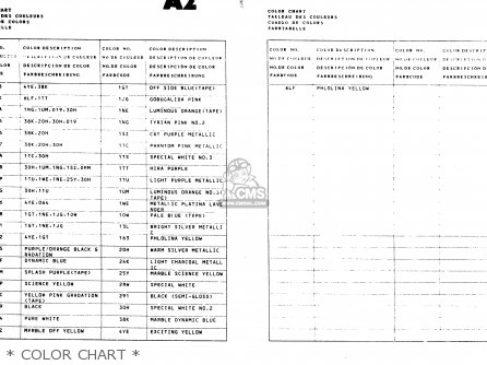 * COLOR CHART * - DR350 1996 (T)