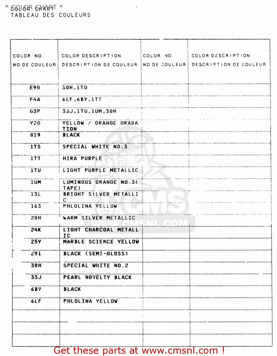 Suzuki DR350 1997 (V) * COLOR CHART * - buy original * COLOR CHART ...