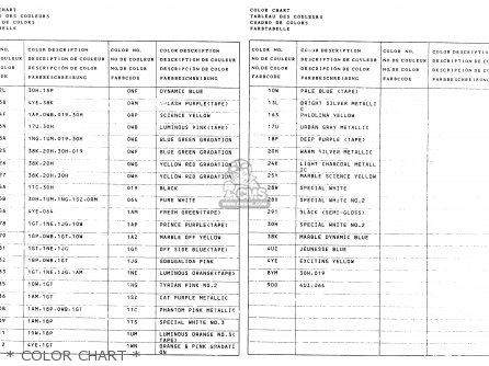 * COLOR CHART * - DR350S 1991 (M) (E02 E04 E15 E17 E18 E21 E22 E24 E25 E34)