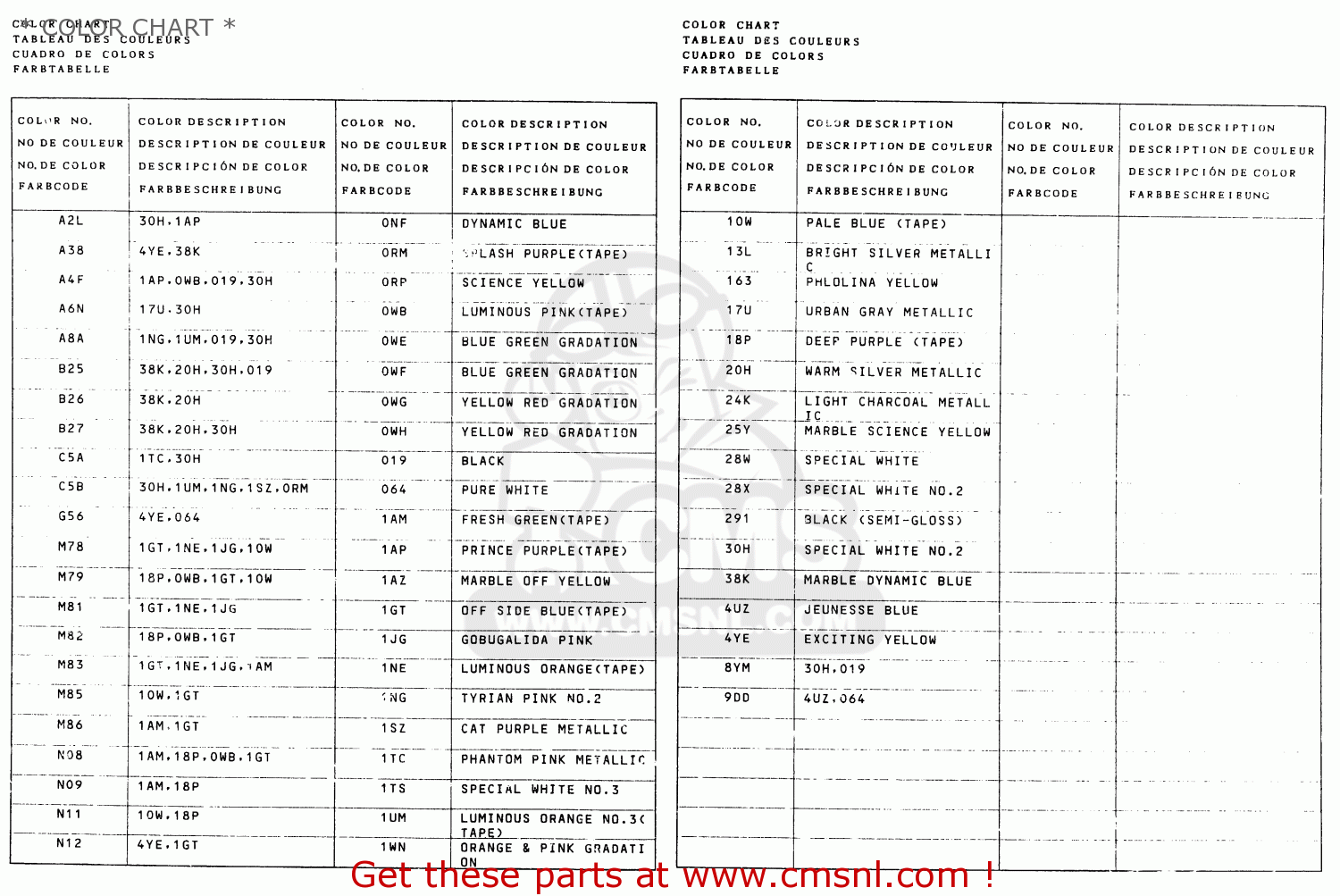 * COLOR CHART * DR350S 1992 (N) (E02 E04 E15 E16 E17 E21 E22 E24 E25 E34 E39 E94