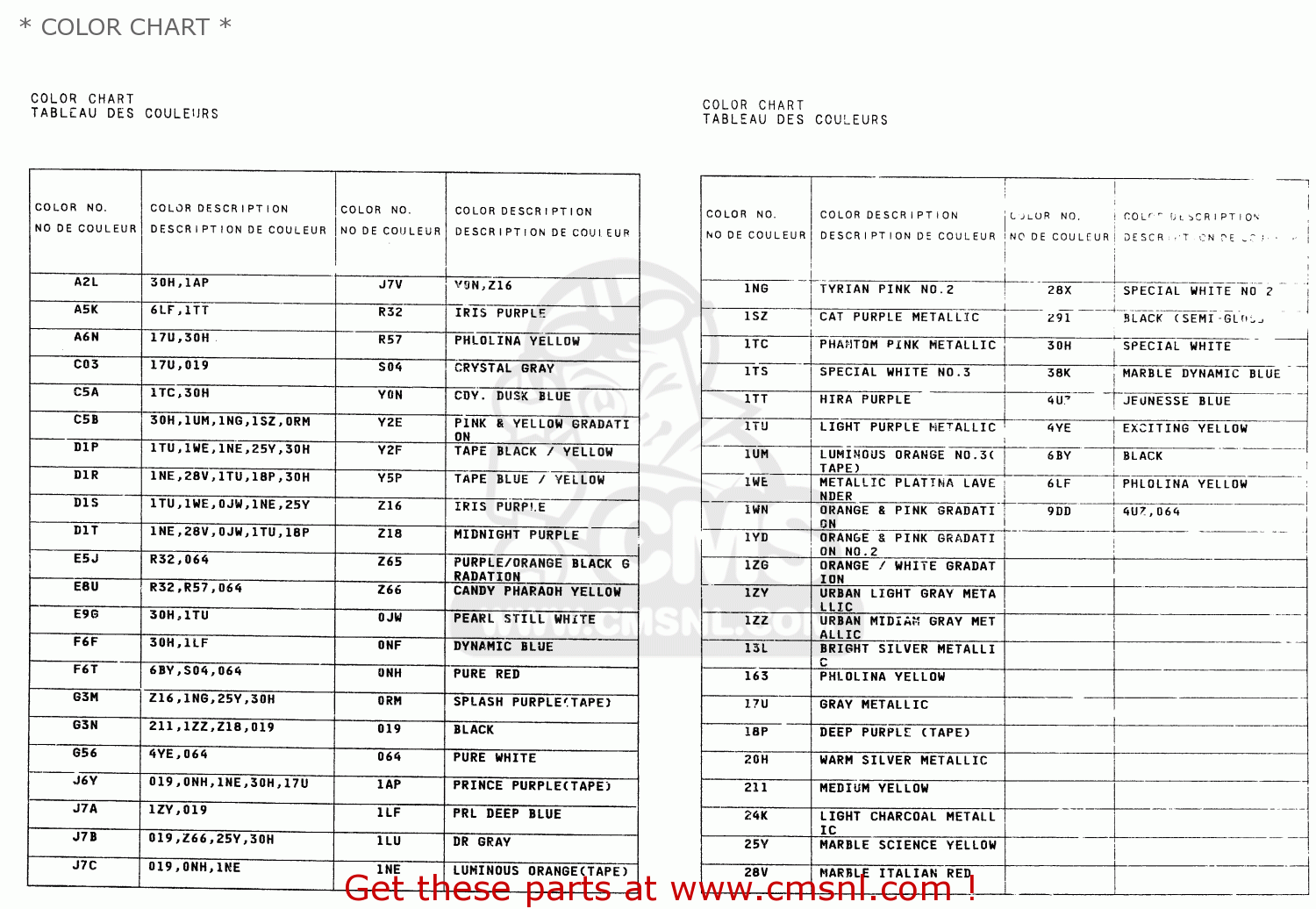 * COLOR CHART * DR350SE 1996 (T)