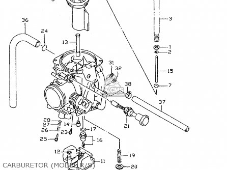 CARBURETOR (MODEL R/S) - DR350SE 1996 (T)