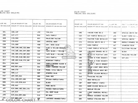 * COLOR CHART * - DR350SE 1997 (V)
