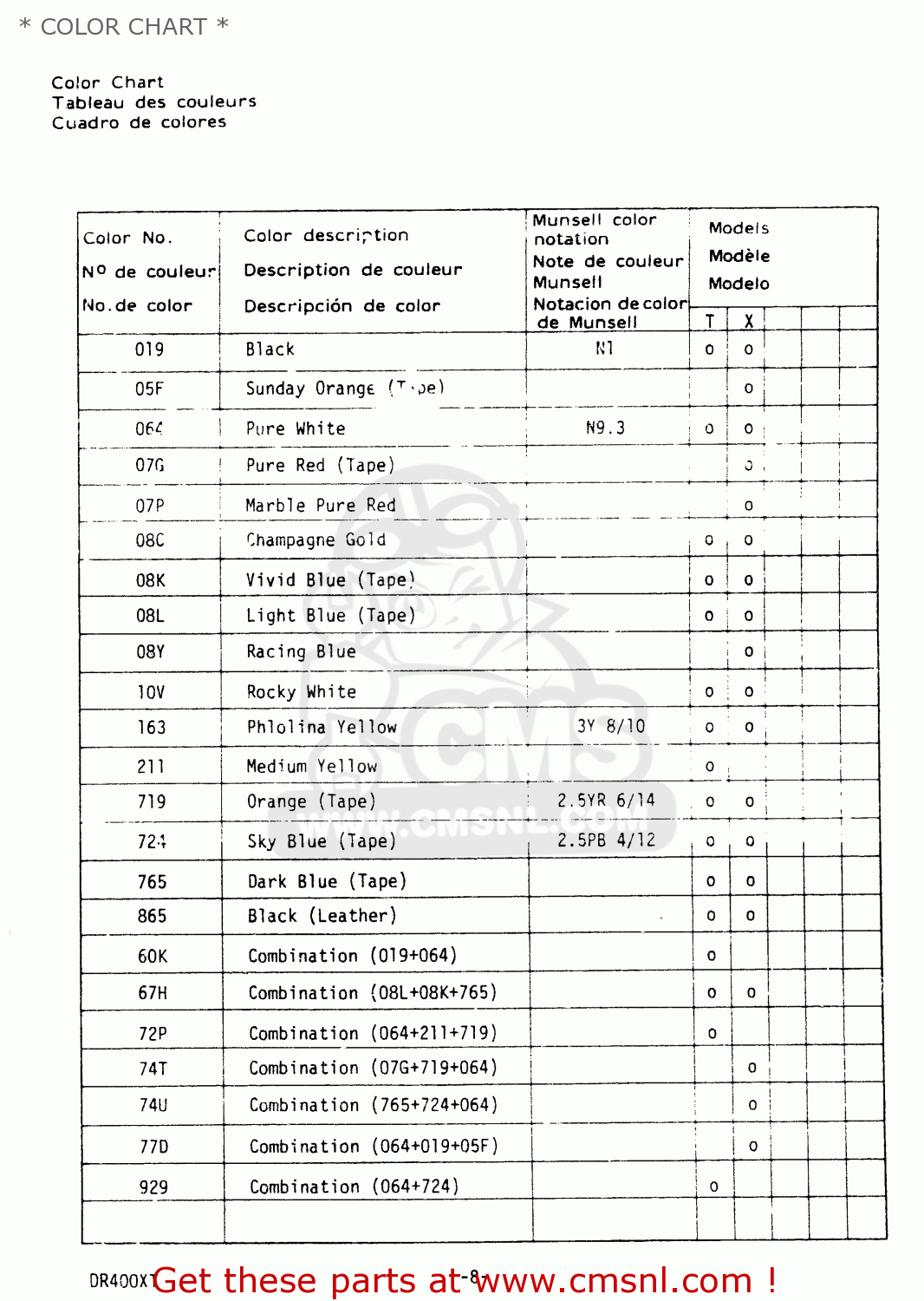 * COLOR CHART * DR400S 1981 (X)