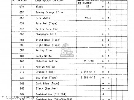 * COLOR CHART * - DR400S 1981 (X)