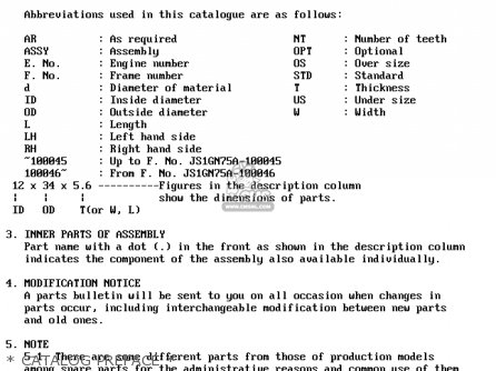 * CATALOG PREFACE * - DR400S 1981 (X)