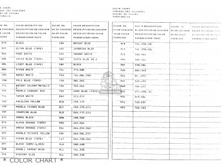 * COLOR CHART * - DR500R 1986 (G)