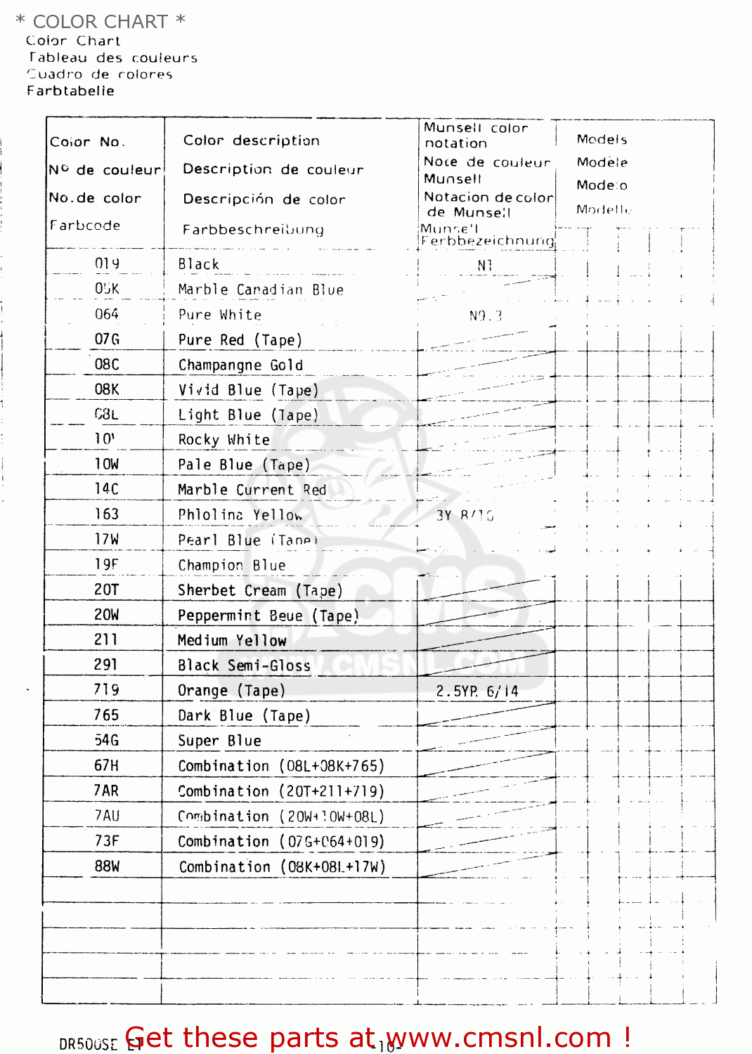 * COLOR CHART * DR500S 1983 (D)