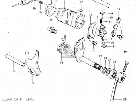 GEAR SHIFTING - DR500S 1983 (D)