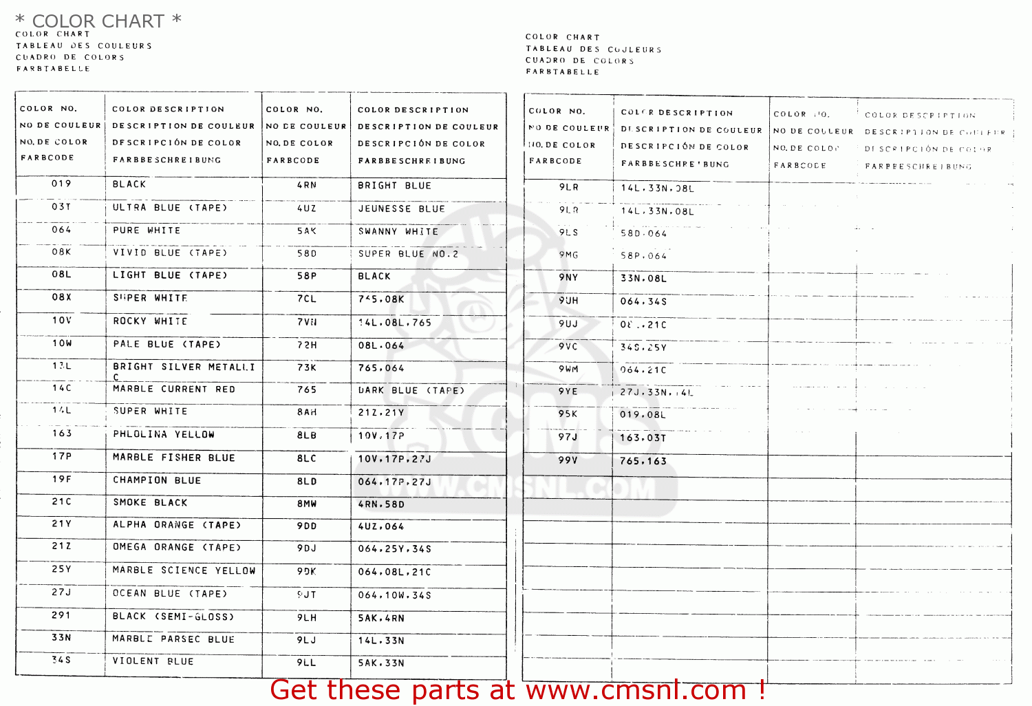 * COLOR CHART * DR500S 1988 (J)