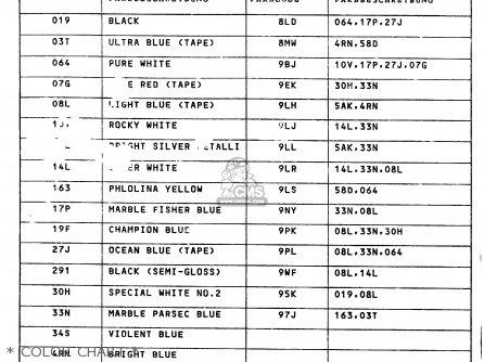 * COLOR CHART * - DR600R 1986 (G) (E02 E04 E16 E18 E21 E22 E24 E25 E34)