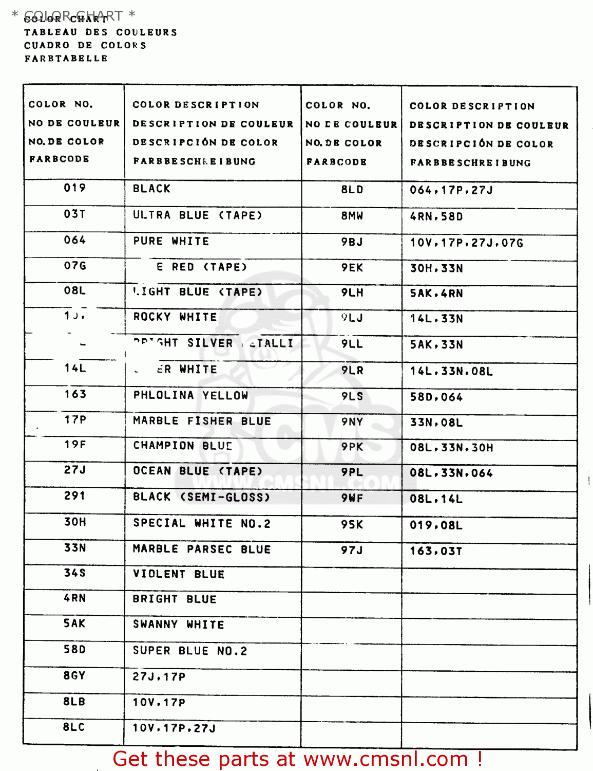 * COLOR CHART * DR600RU 1987 (H)
