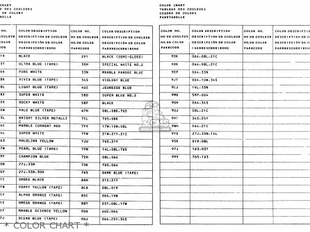 * COLOR CHART * - DR600S 1989 (K) (E02 E04 E15 E16 E17 E18 E21 E22 E25 E34 E39 E53