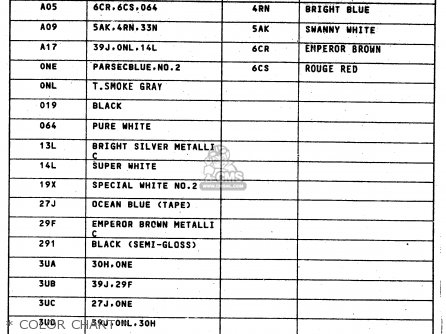* COLOR CHART * - DR650R 1990 (L) (E2 E4 E15 E16 E17 E18 E21 E22 E24 E25 E34 E39 E