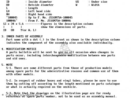* CATALOG PREFACE * - DR650R 1994 (R) (E04 E21 E22 E53)