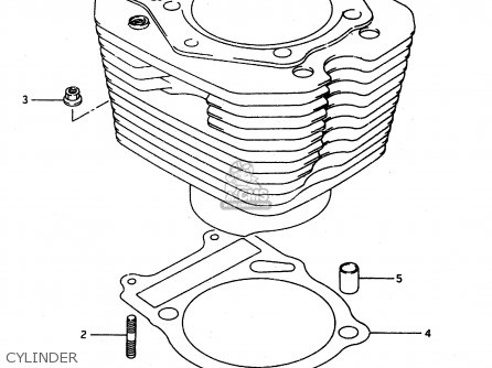 CYLINDER - DR650RE 1994 (R) (E02 E04 E17 E18)