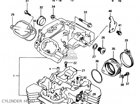 CYLINDER HEAD - DR650RE 1995 (S) (E02 E04 E18)