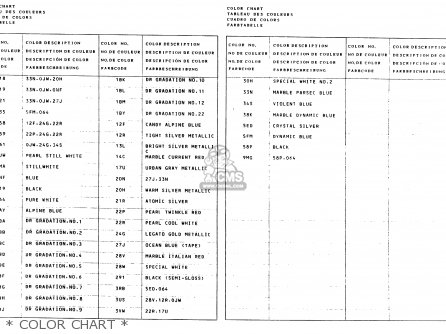 * COLOR CHART * - DR650RS 1991 (M) (2 4 15 E16 E17 E18 E21 E22 E24 E25 E34 E39 E53