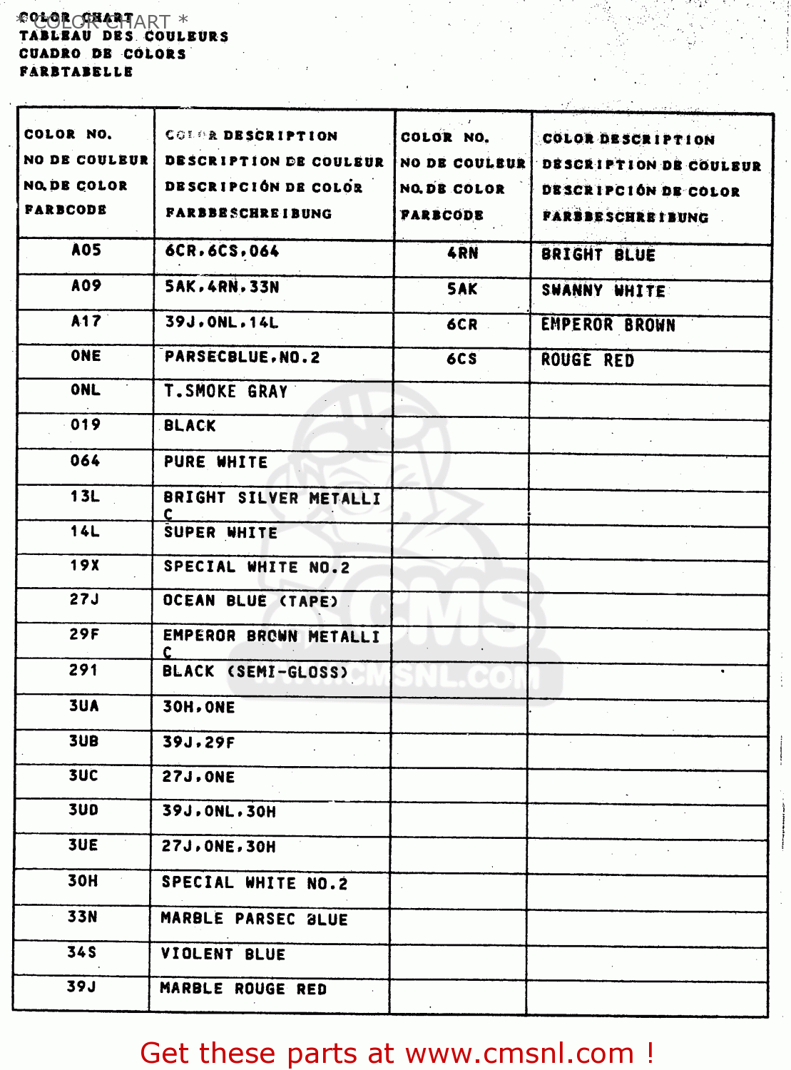 * COLOR CHART * DR650RU 1990 (L) WGERMANY AUSTRALIA (E22 E24)