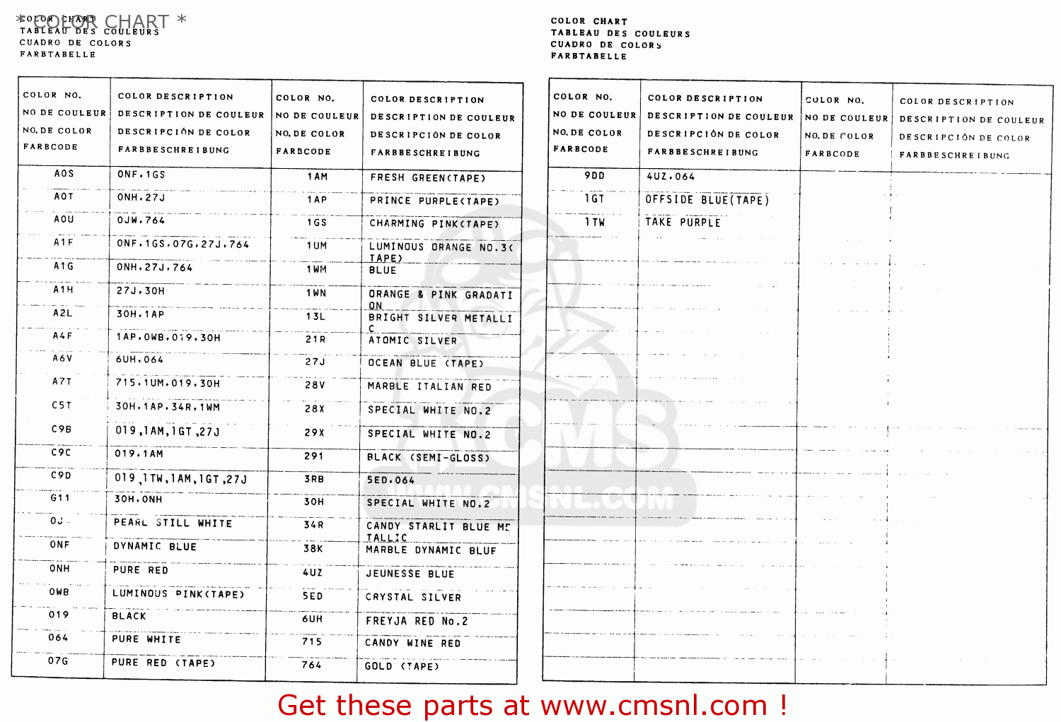 * COLOR CHART * DR650RU 1993 (P) GERMANY (E22)