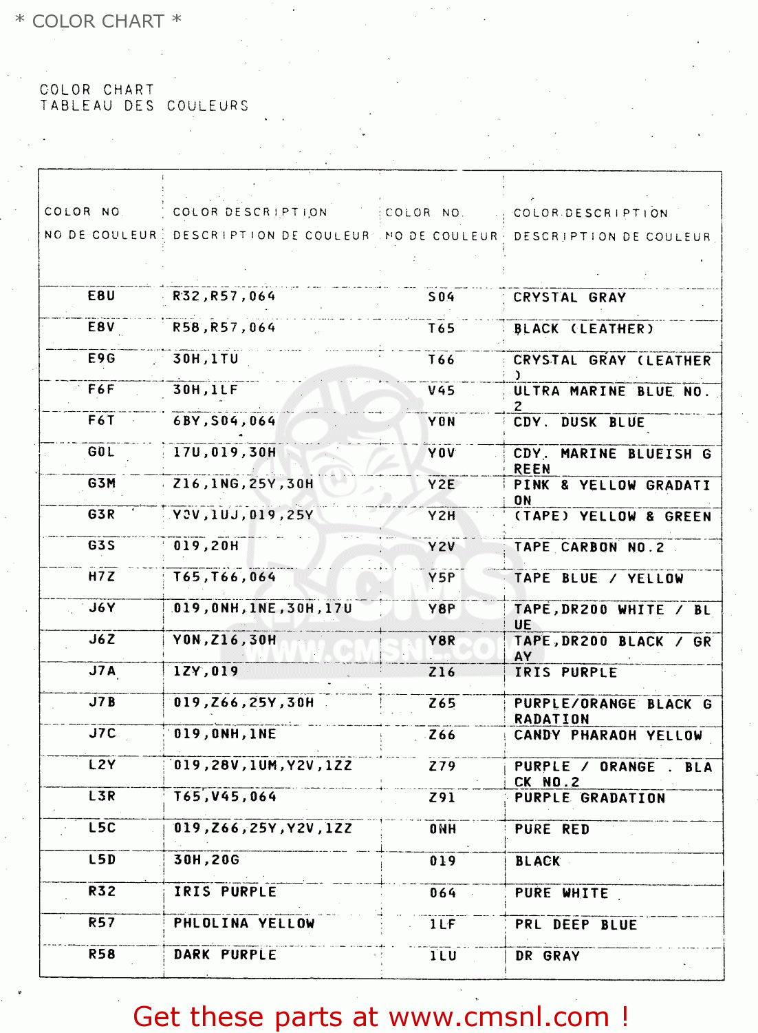 * COLOR CHART * DR650SE 1999 (X) (E02 E04 E17 E18 E22 E24 E34) P37