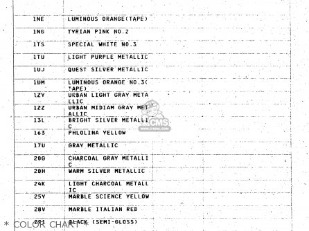 * COLOR CHART * - DR650SE 1999 (X) (E02 E04 E17 E18 E22 E24 E34) P37