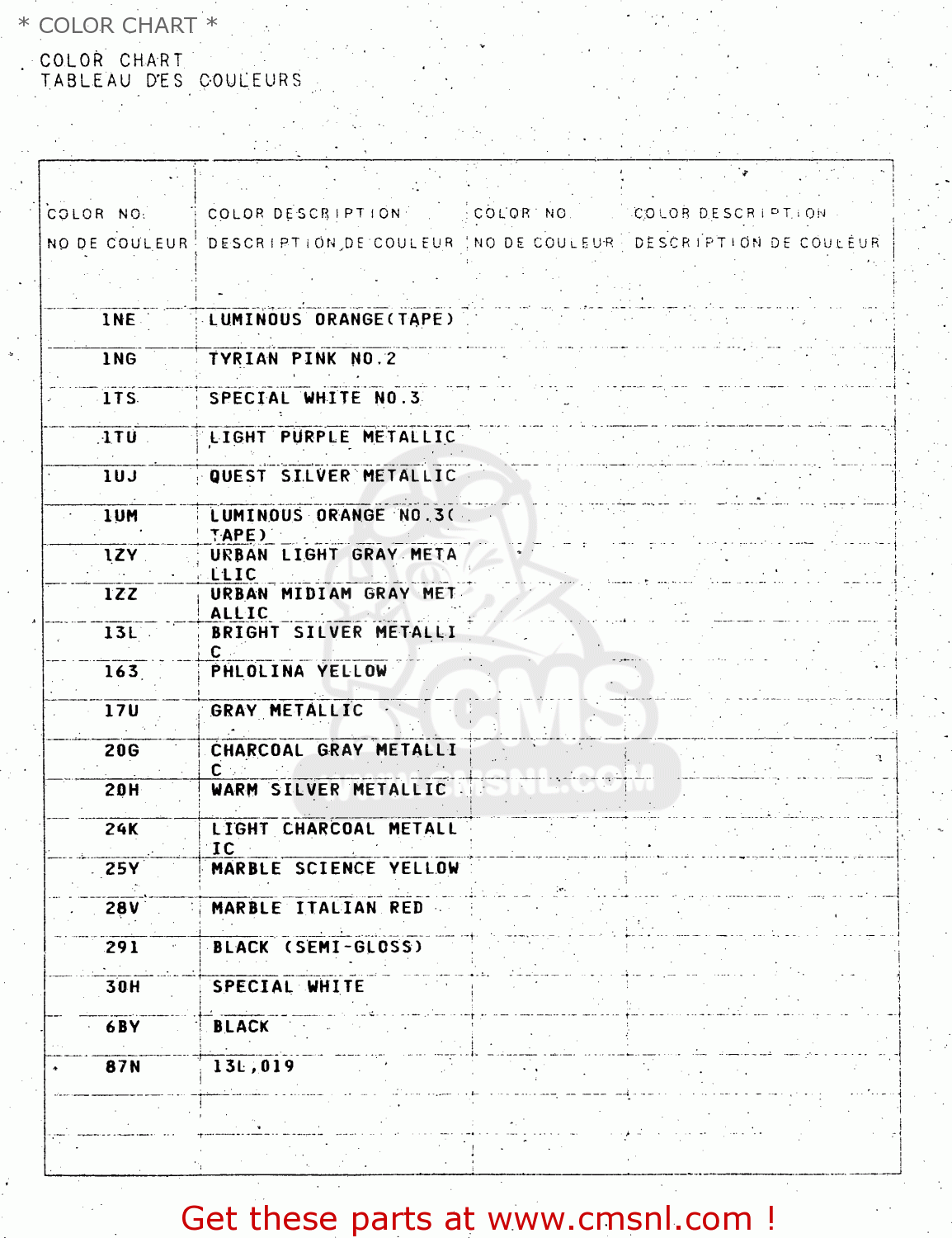 * COLOR CHART * DR650SEU 1997 (V) GERMANY (E22)