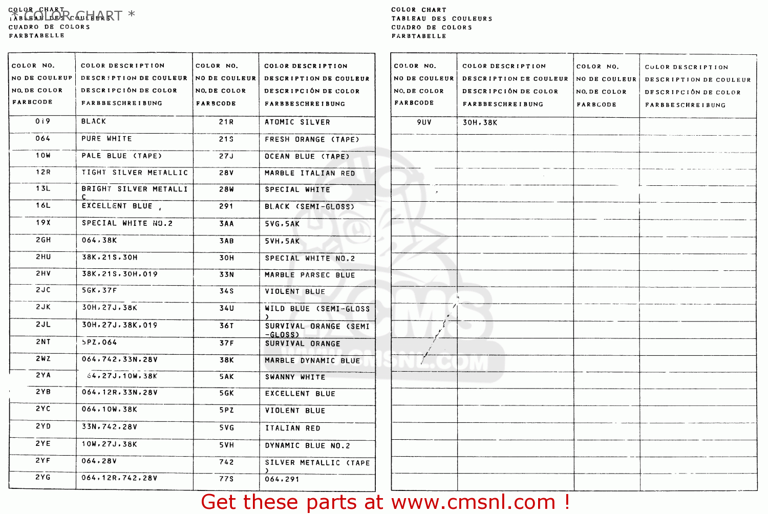 * COLOR CHART * DR750SU 1989 (K) GERMANY (E22)