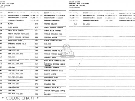 * COLOR CHART * - DR750SU 1989 (K) GERMANY (E22)