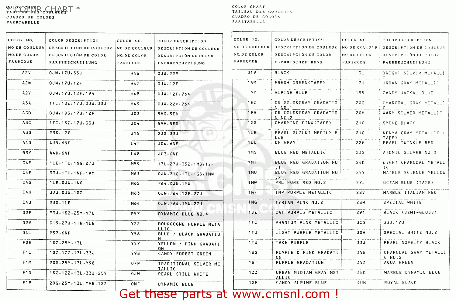 * COLOR CHART * DR800SU 1992 (N) GERMANY (E22)