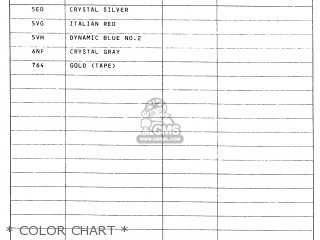* COLOR CHART * - DR800SU 1994 (R) GERMANY (E22)