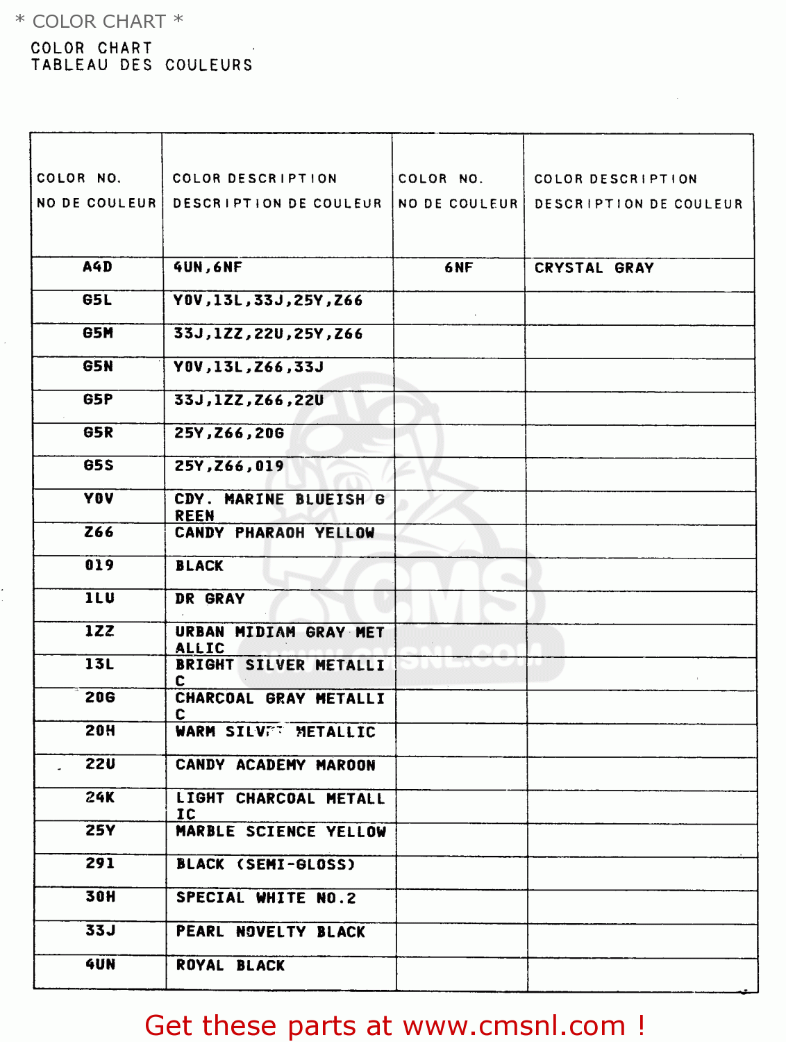 * COLOR CHART * DR800SU 1997 (V) GERMANY (E22)