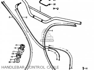 HANDLEBAR-CONTROL CABLE - DS80 1978 (C) USA (E03)