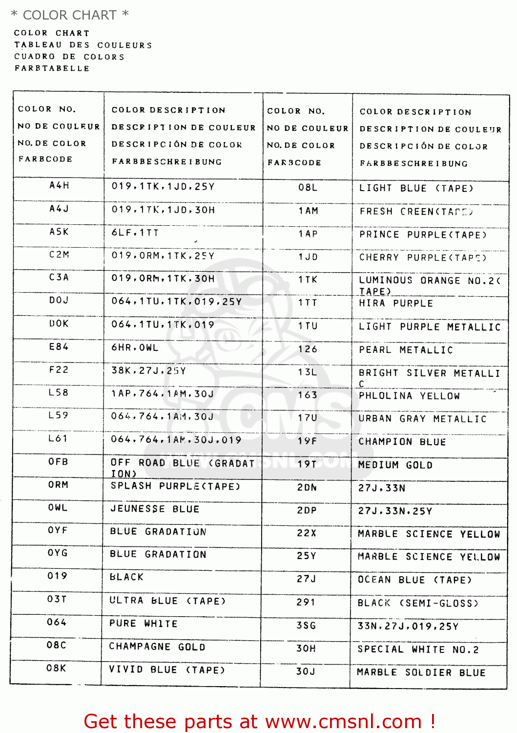 * COLOR CHART * DS80 1988 (J)