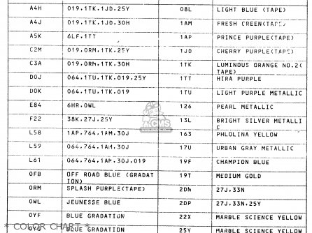 * COLOR CHART * - DS80 1993 (P)