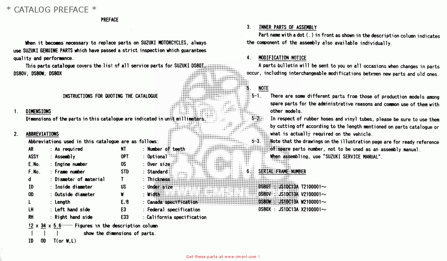 * CATALOG PREFACE * DS80 1996 (T) USA CANADA (E03 E28)