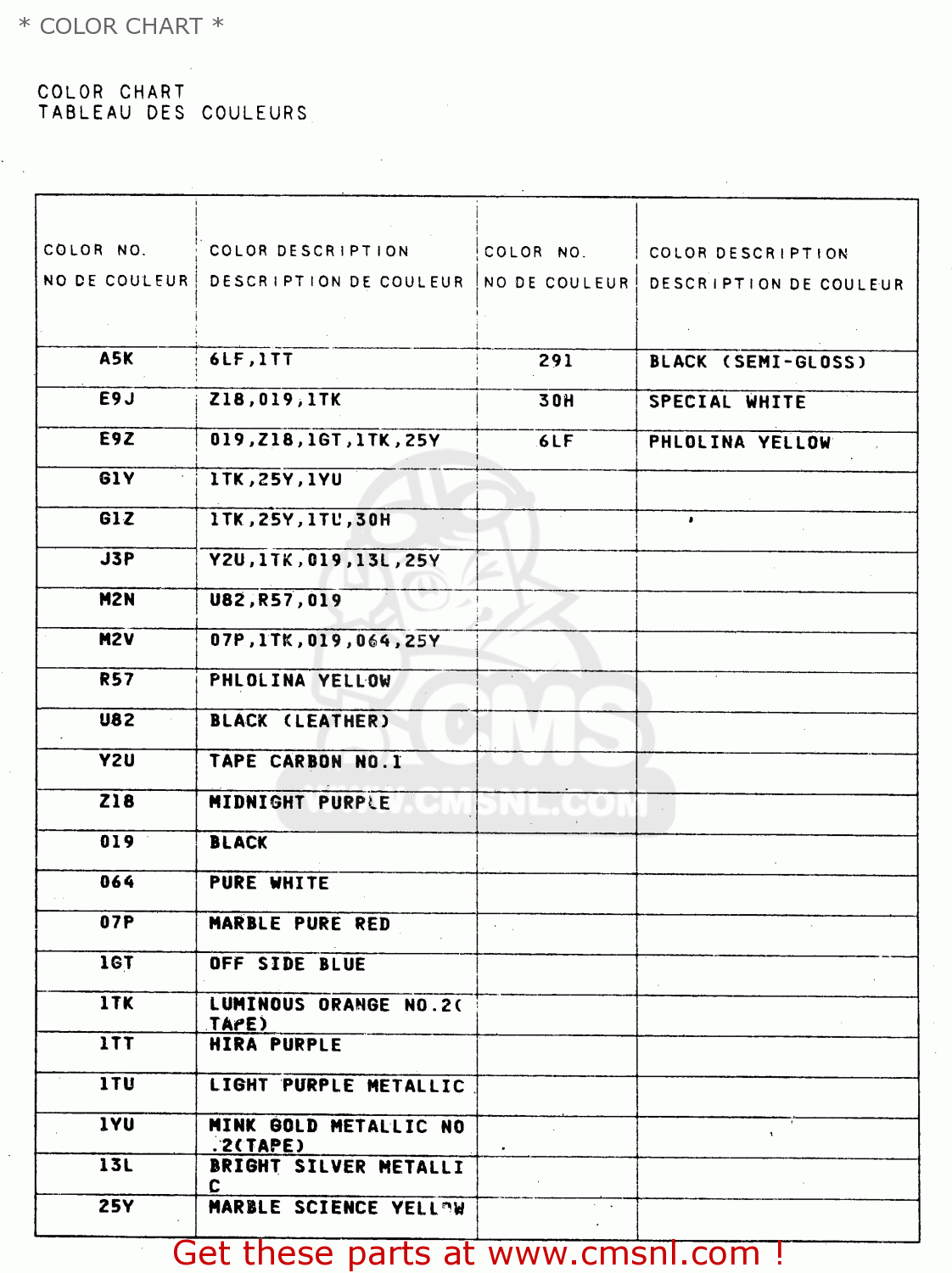 * COLOR CHART * DS80 1999 (X) USA CANADA (E03 E28)