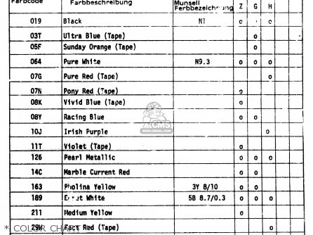 * COLOR CHART * - FA50 1988 (J)