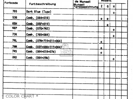 Suzuki FA50 1989 (K) parts lists and schematics