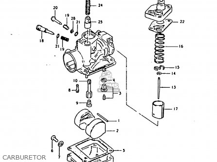 Suzuki FR80 1981 (X) (E02 E08 E12 E14 E95) parts lists and schematics