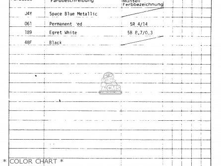 * COLOR CHART * - FR80 1983 (D) UNITED KINGDOM (E02)