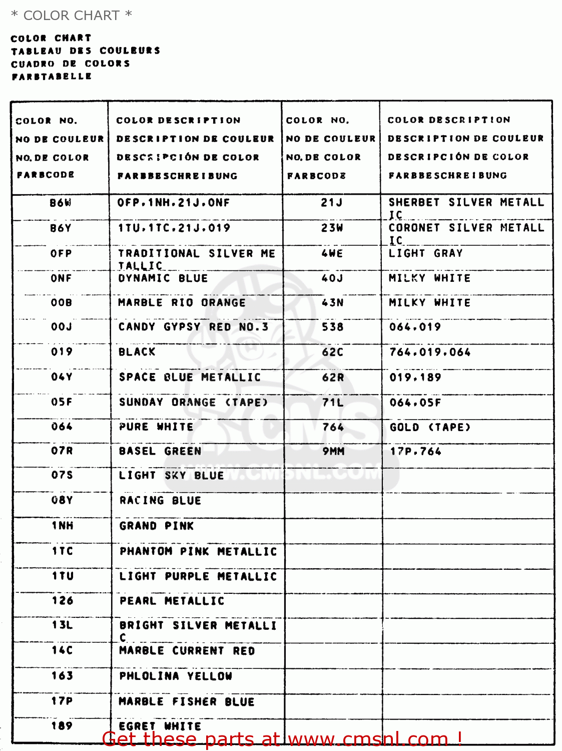 Suzuki FZ50 1982 (Z) (E01 E02 E09 E16 E24 E26) * COLOR CHART * - buy ...