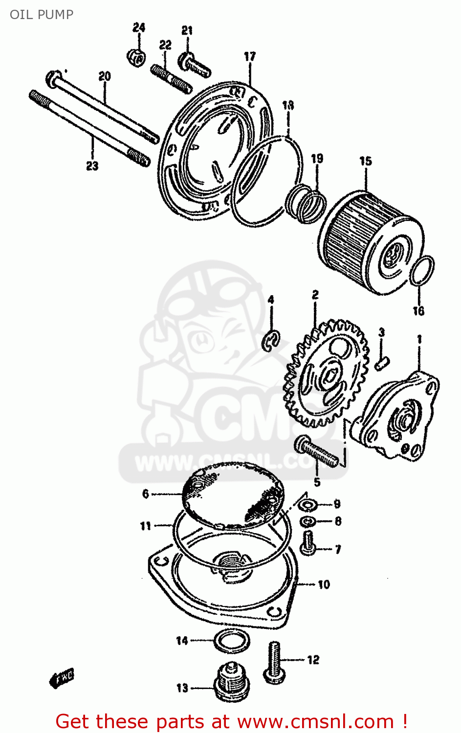 OIL PUMP GN125 1982 (Z) (E01 E02 E04 E18 E30)