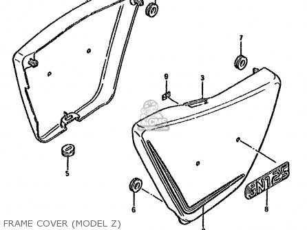 FRAME COVER (MODEL Z) - GN125 1989 (K) (E01 E04 E18)