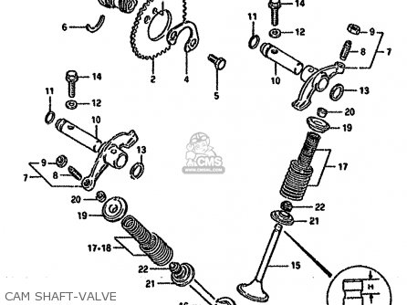 Suzuki GN125 1992 (N) parts lists and schematics