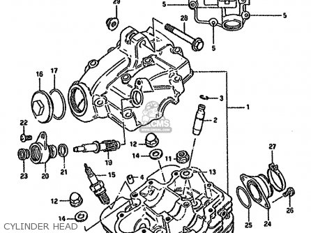 Suzuki GN125 1992 (N) parts lists and schematics