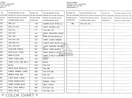 * COLOR CHART * - GN125 1992 (N)