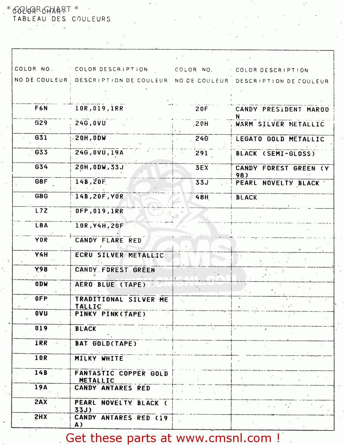 * COLOR CHART * GN125 1998 (W) (E02 E04 E18 E21 E22)